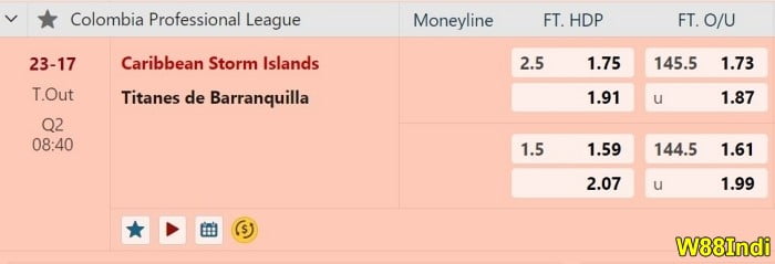 PH0 บาสเก็ตบอลเหนือใต้การเดิมพันเคล็ดลับกลยุทธ์สําหรับมือใหม่
